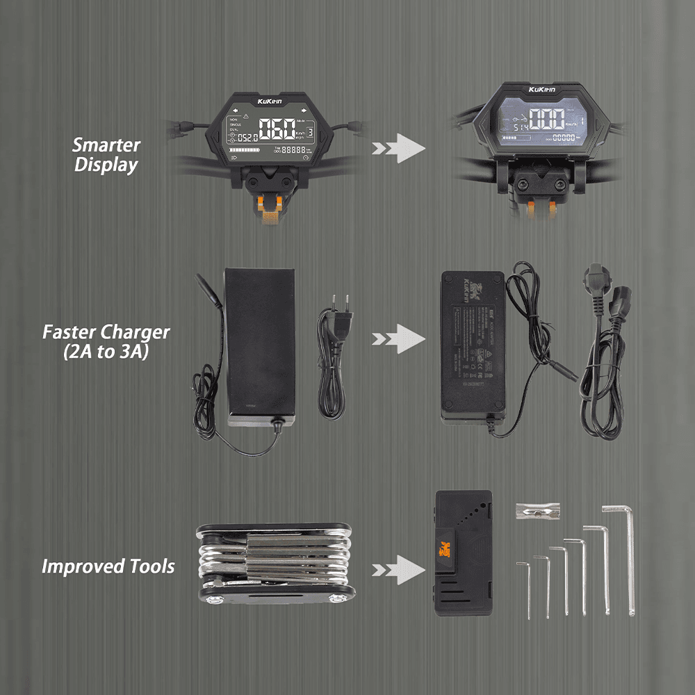KuKirin G2 Master electric scooter, image 4