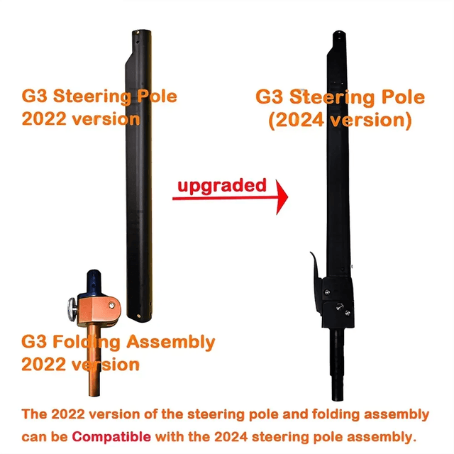 KuKirin G3 Flat Tube/Stem (C), C Version
