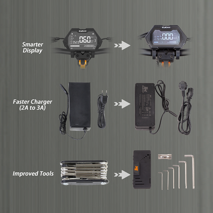 KuKirin G2 Master upgraded cockpit and components comparison
