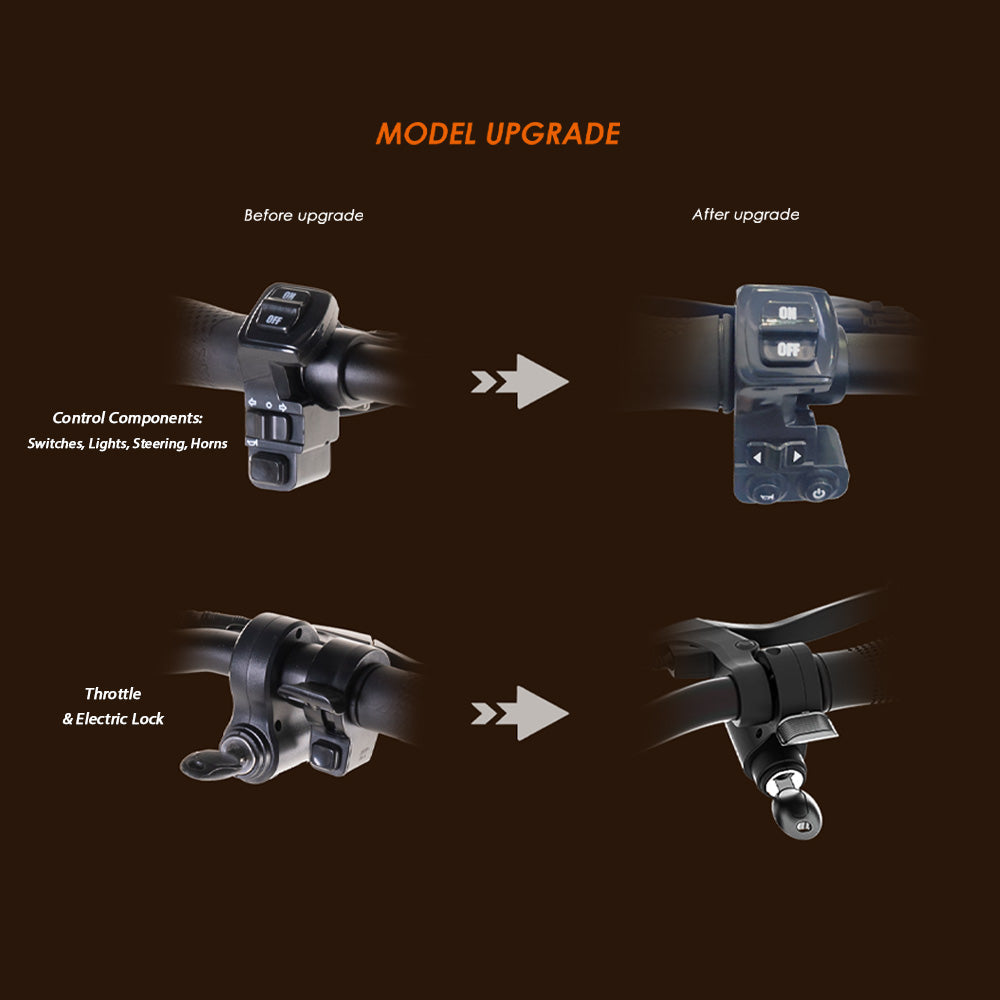 Comparison of KuKirin G2 Max model revisions