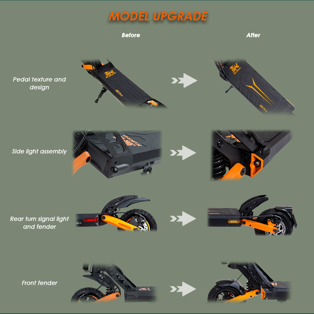 Overview comparing KuKirin G2 Pro model revisions