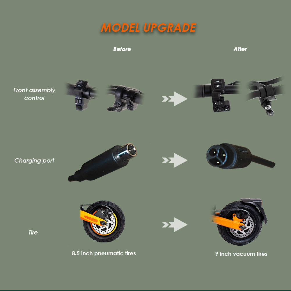 Detail comparing KuKirin G2 Pro model revisions