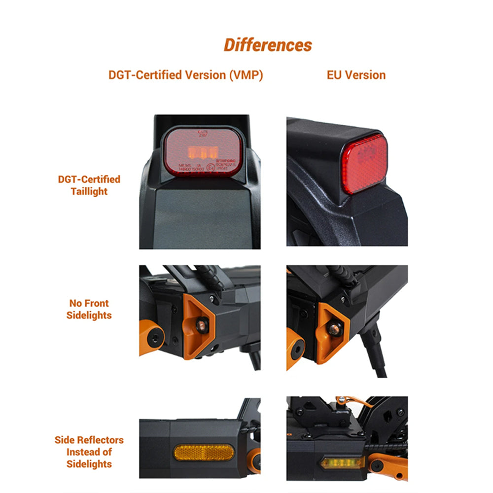 Detail comparing KuKirin G2 Pro VMP model versions