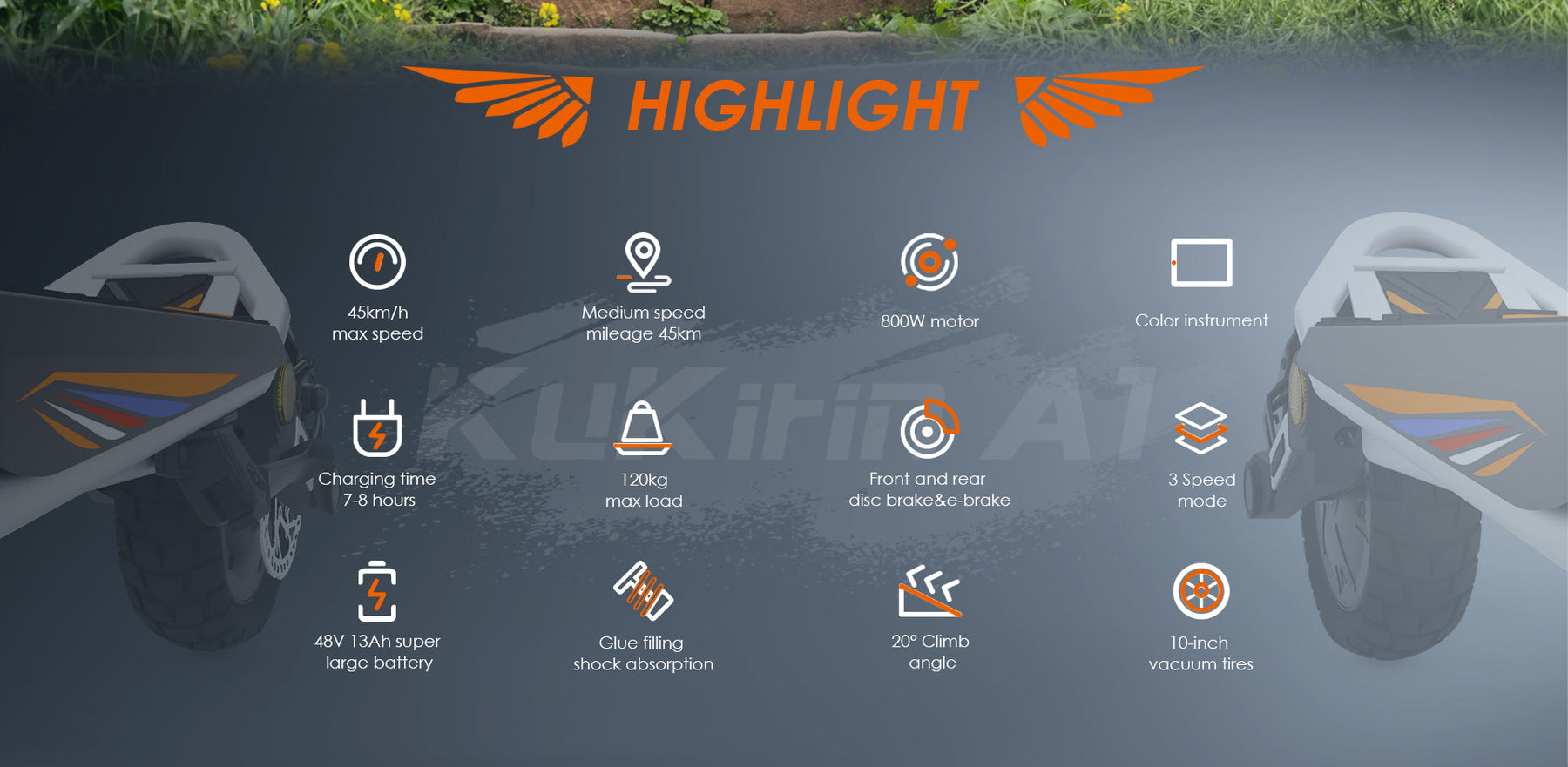 KuKirin A1 — feature image 2