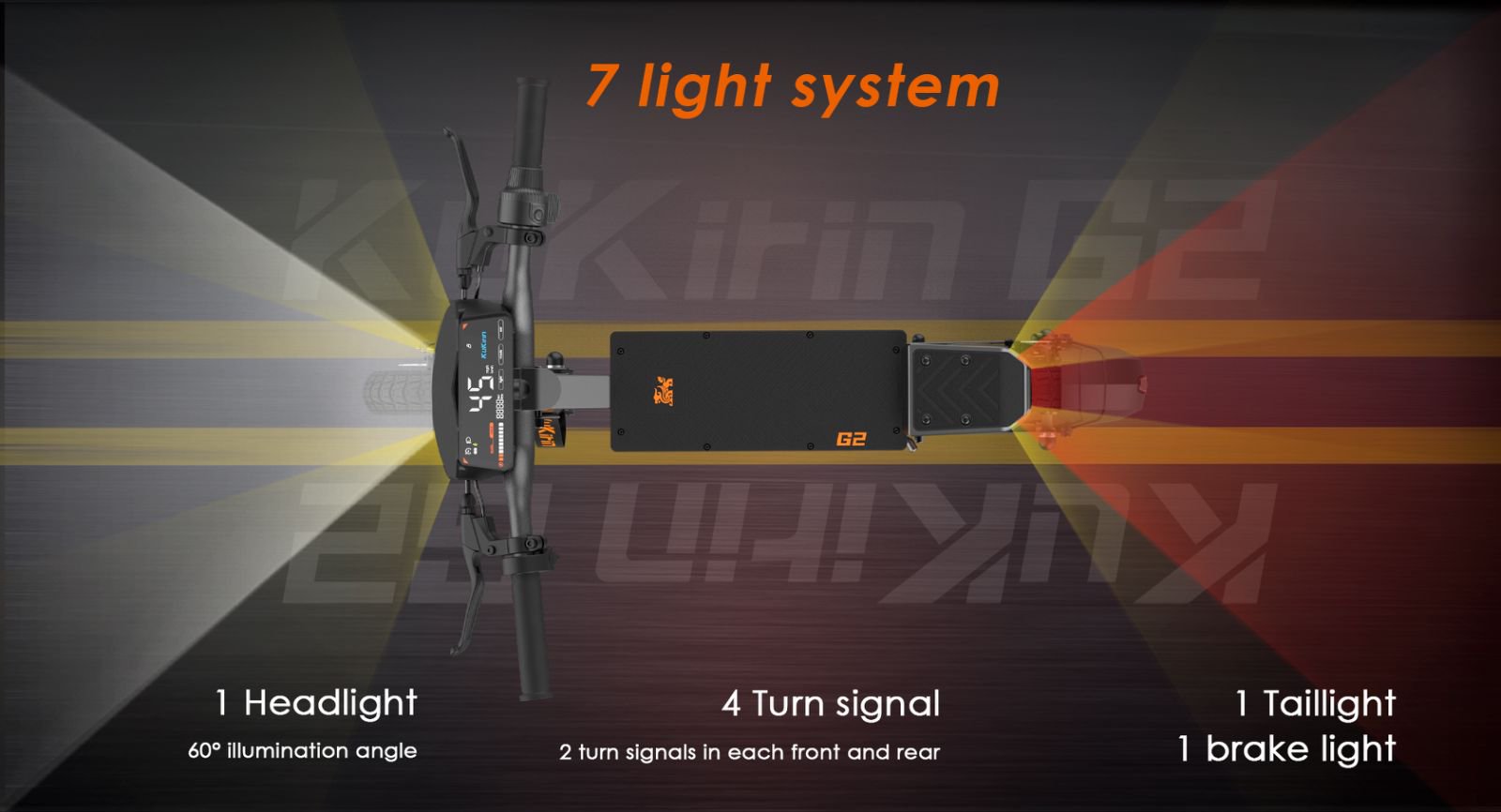 KuKirin G2 — feature image 16