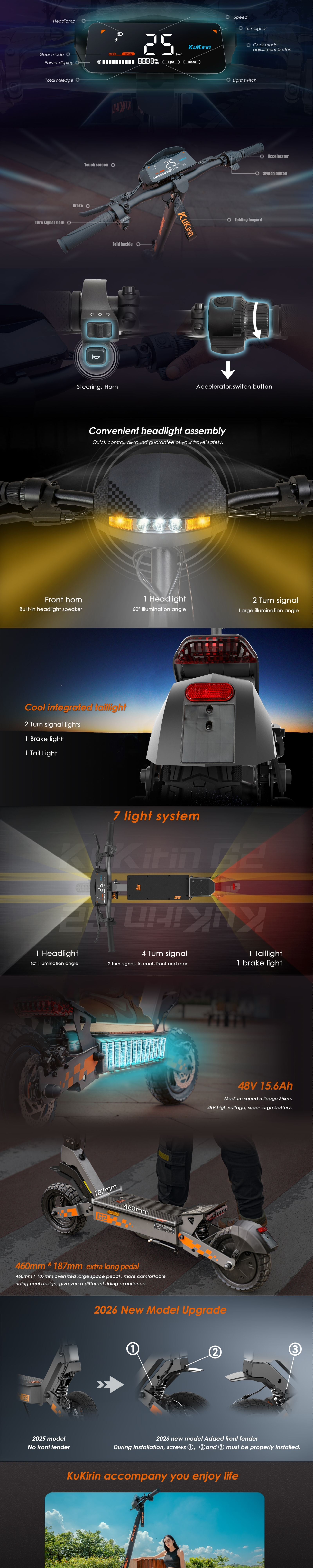 KuKirin G2 VMP — feature image 1