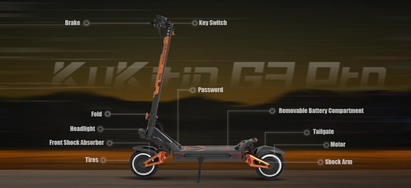 KuKirin G3 Pro — feature image 2