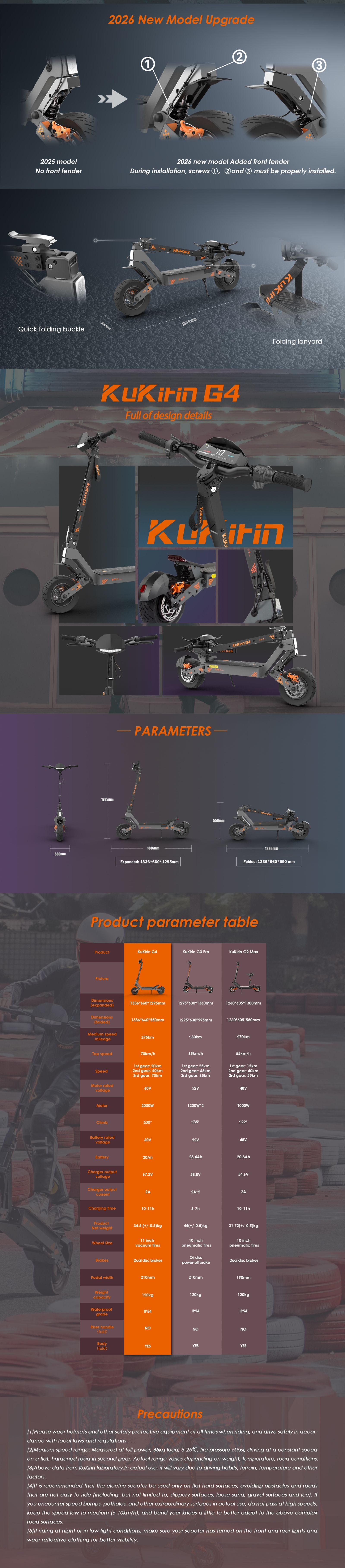 KuKirin G4 — feature image 1