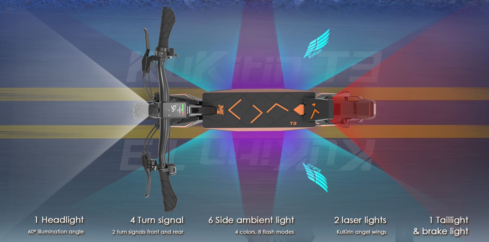 KuKirin T3 — feature image 11